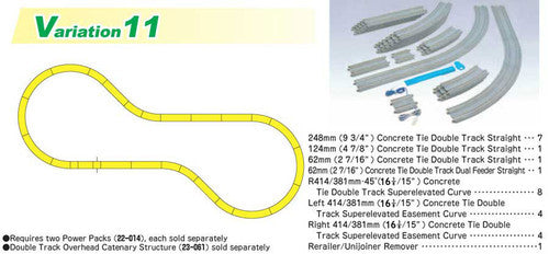 Kato N Scale 20870 V11 Double Track Set Unitrack Model Train Track