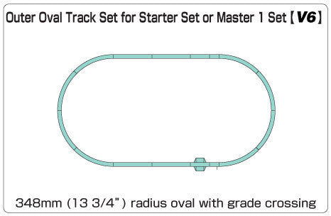 Kato N Scale V6 Outside Loop Track Set Unitrack 20865 - Ideal for Model Railways