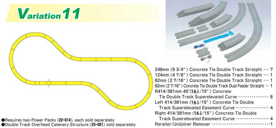 Kato N Scale 20870 V11 Double Track Set Unitrack Model Train Track