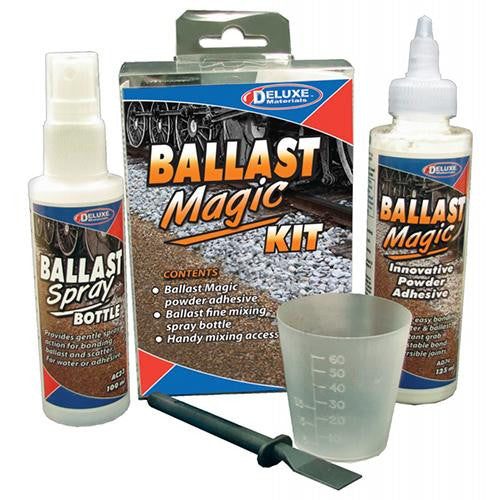 All-Scale Deluxe AD76 Ballast Magic Kit - Part #806-AD76